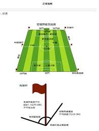 中国U23足球队在遵义国际青年邀请赛中战胜塔吉克斯坦U23